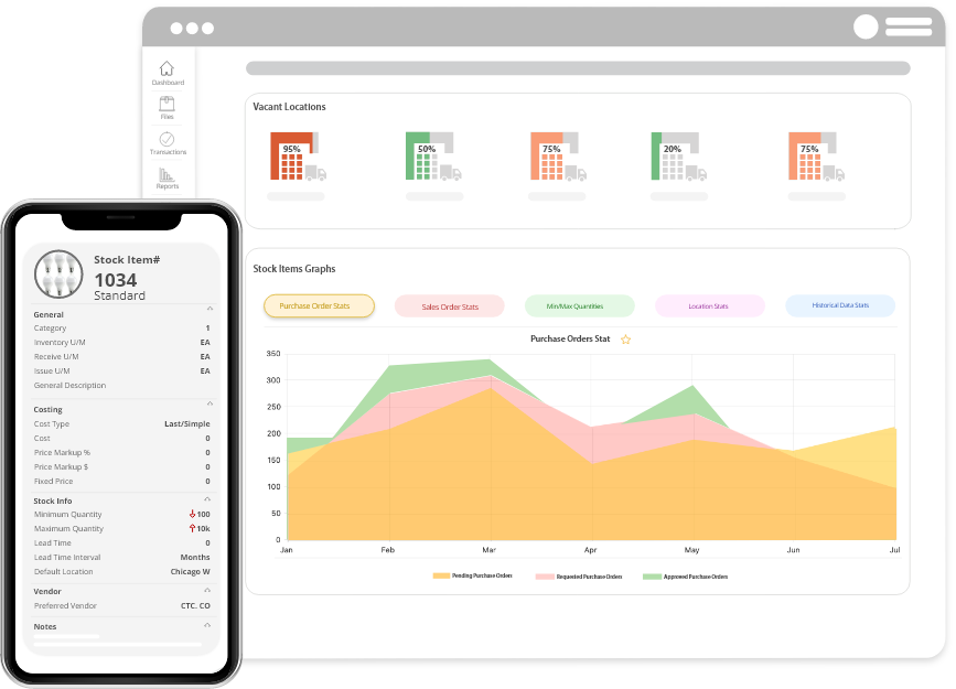 Inventory management dashboard showing stock item details, vacant location status, and purchase order analytics with charts on desktop and mobile.