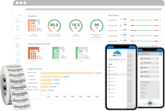 our complete inventory management systems that fits all types of organizations