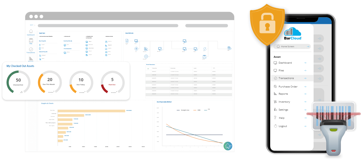 the most efficient to manage your assets with our industry leading systems