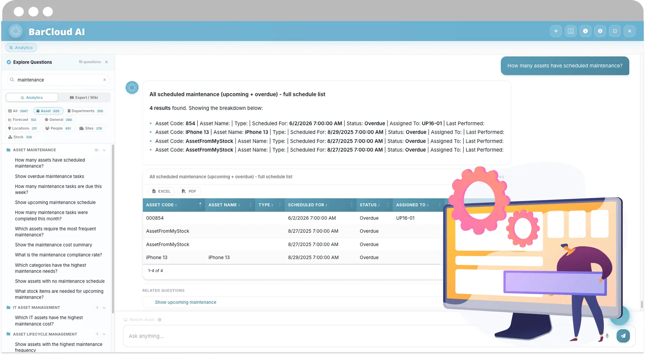 BarCloud AI displaying scheduled asset maintenance reports and preventive maintenance management insights