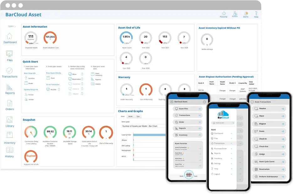 BarCloud inventory and asset tracking software showing barcode label printing tools, a desktop label template designer, data source options, and mobile barcode scanning fields.